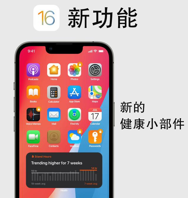 连山苹果手机维修分享iOS16新功能汇总 