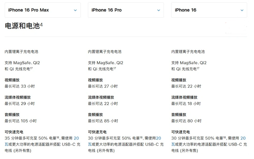 连山苹果手机维修分享 iPhone 16 目前实测充电峰值功率不超过 39W 