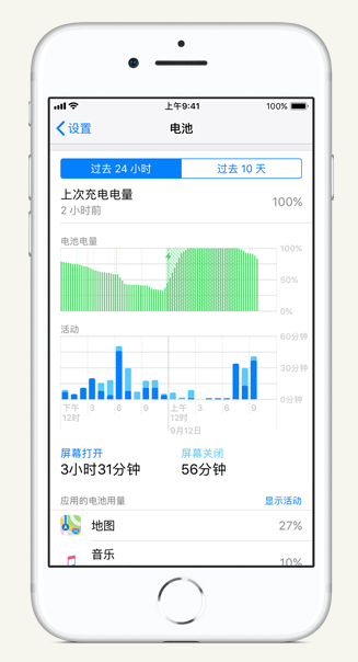 连山苹果手机维修分享iPhone 在夜间待机时耗电异常怎么办 